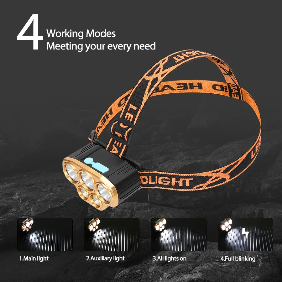 Перезаряжаемый налобный фонарь – обзор и цена Outdoor Power Head