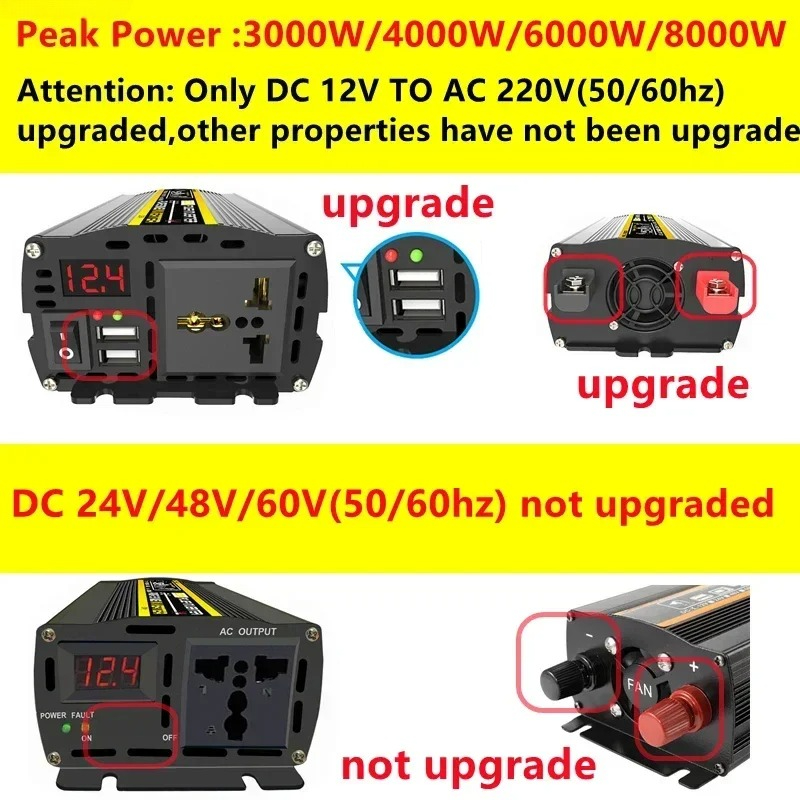 10000 Вт чистая синусоида, инв – обзор и цена Outdoor Power Transformer